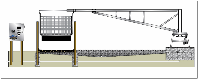 foundation-installation